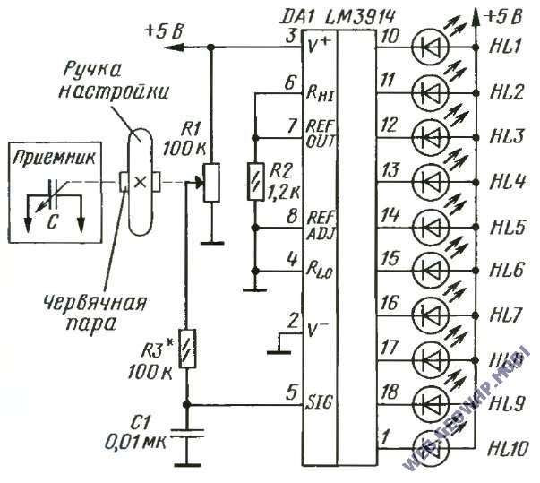 Шкала на светодиодах для радиоприемника