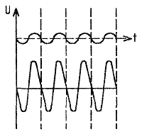 УМЗЧ на МДП-транзисторах